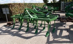 Wisselstukken diepgronder